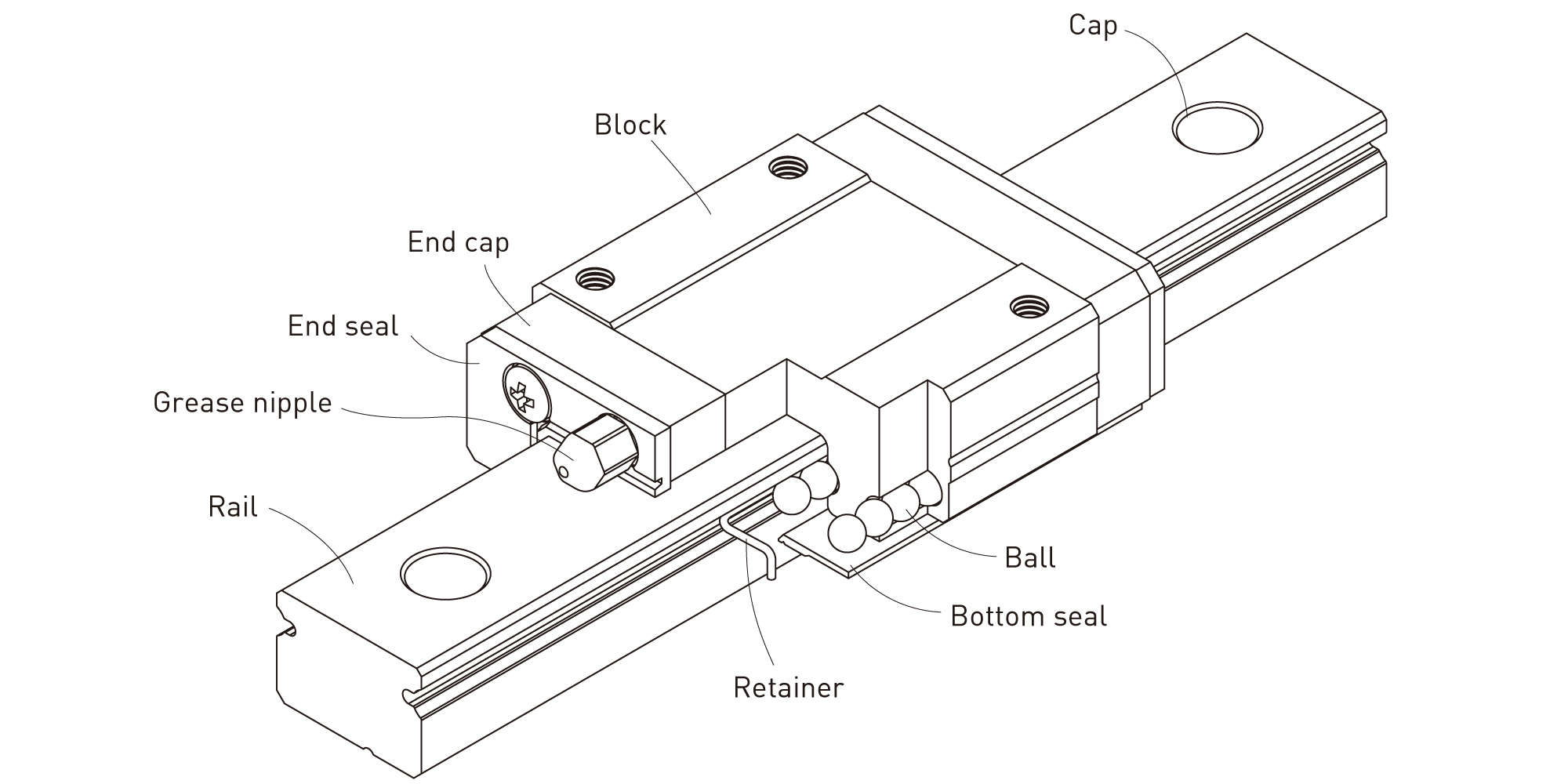 linear motion guide structures.jpg